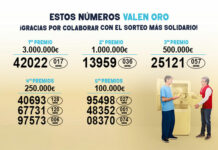 El nº 42.022 de la serie 017, distribuido en Lugo, primer premio del Sorteo de Oro de Cruz Roja 2026 El nº 42.022 de la serie 017, distribuido en Lugo, primer premio del Sorteo de Oro de Cruz Roja 2026