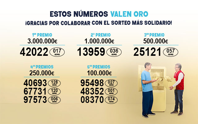 El nº 42.022 de la serie 017, distribuido en Lugo, primer premio del Sorteo de Oro de Cruz Roja 2026