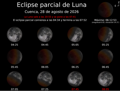 Eclipse parcial de Luna del 28 de agosto: horario, fases y cómo observarlo desde España 1 eclipse parcial luna.jpg