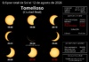 Tomelloso rozará la noche en pleno día con un eclipse solar del 99 % el 12 de agosto El Ayuntamiento recuerda la importancia de adoptar medidas de seguridad para evitar lesiones oculares durante el eclipse del próximo 12 de agosto
