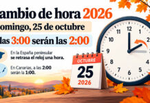 Cambio de hora en octubre de 2026: esta es la fecha y el día en que dormiremos una hora más El cambio de hora de octubre de 2026 ya tiene fecha: este es el día en el que dormiremos una hora más