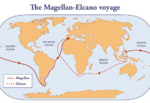 Un 20 de septiembre para la historia: Magallanes, la toma de Roma y el nacimiento del Festival de Cannes Un 20 de septiembre para la historia: Magallanes, la toma de Roma y el nacimiento del Festival de Cannes