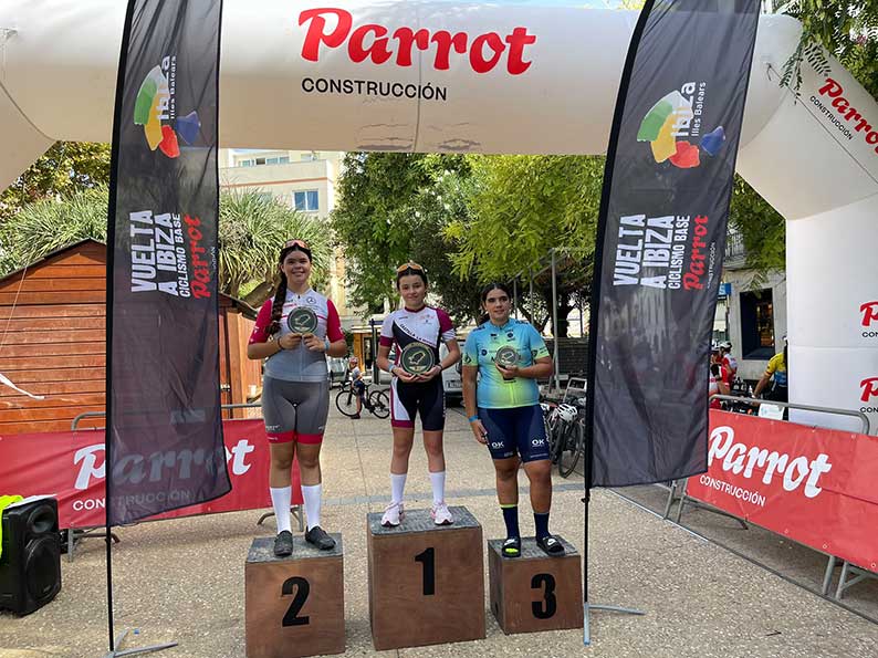 Tomelloso brilla en la Vuelta a Ibiza: Valeria y Silvia Castillejos conquistan dos oros para Castilla-La Mancha 1 Tomelloso brilla en la Vuelta a Ibiza: Valeria y Silvia Castillejos conquistan dos oros para Castilla-La Mancha