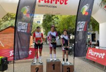 Tomelloso brilla en la Vuelta a Ibiza: Valeria y Silvia Castillejos conquistan dos oros para Castilla-La Mancha Tomelloso brilla en la Vuelta a Ibiza: Valeria y Silvia Castillejos conquistan dos oros para Castilla-La Mancha