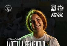 Unión Tomelloso Femenino visita este domingo a Motilla después de estrenarse con un 4-0 Unión Tomelloso Femenino visita este domingo a Motilla después de estrenarse con un 4-0